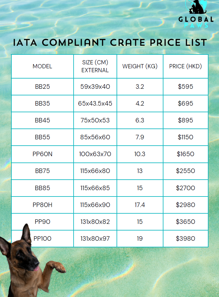 IATA Compliant Crate