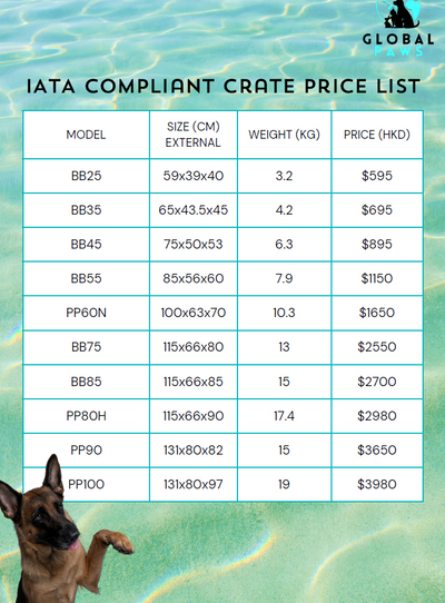 IATA Compliant Crate