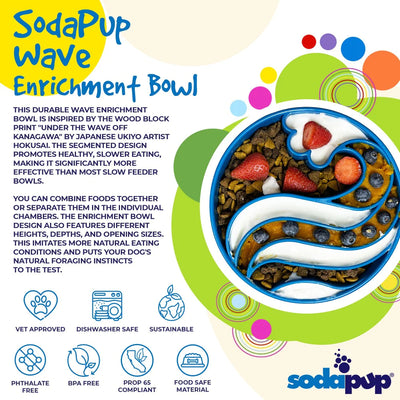 SP Wave Slow Feeder Bowl