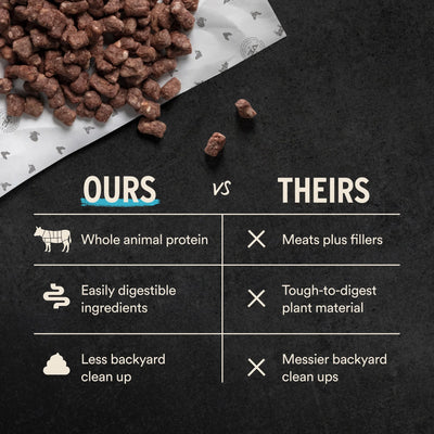 Vital Essentials - Freeze Dried Raw Cat Food - Chicken Mini Nibs