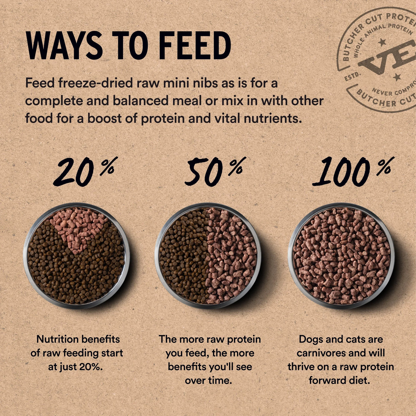 Vital Essentials - Freeze Dried Raw Cat Food - Chicken Mini Nibs