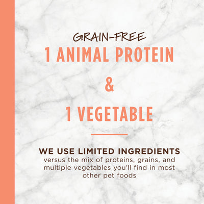 Instinct - Dog Kibble - Limited Ingredient Diet Real Salmon Recipe