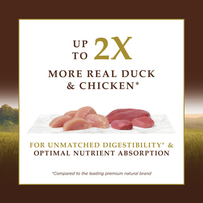 Instinct - Cat Kibble - Ultimate Protein Cage-free Duck Recipe