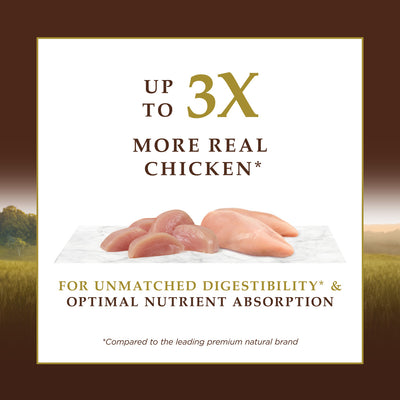 Instinct - Cat Kibble - Ultimate Protein Cage-free Chicken Recipe
