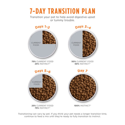 Instinct - Cat Kibble - Ultimate Protein Cage-free Duck Recipe