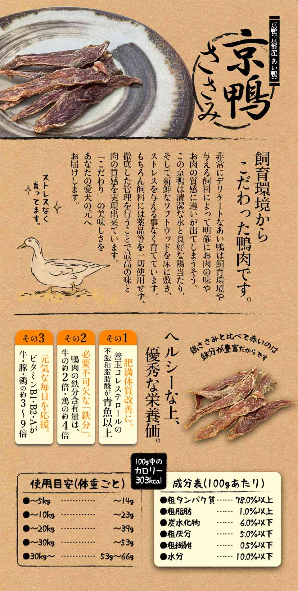 Japanese Kyoto Duck Jerky 50g