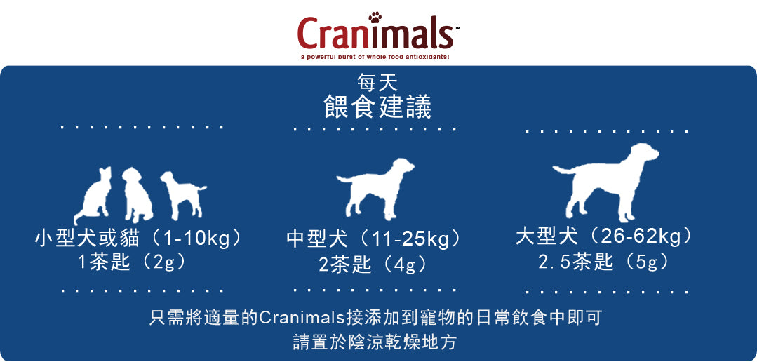 Cranimals Original - Urinary Tract Pet Supplement
